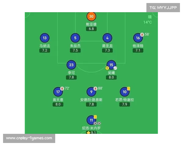 中超积分榜调整：公平竞赛积分将成为最终排名依据